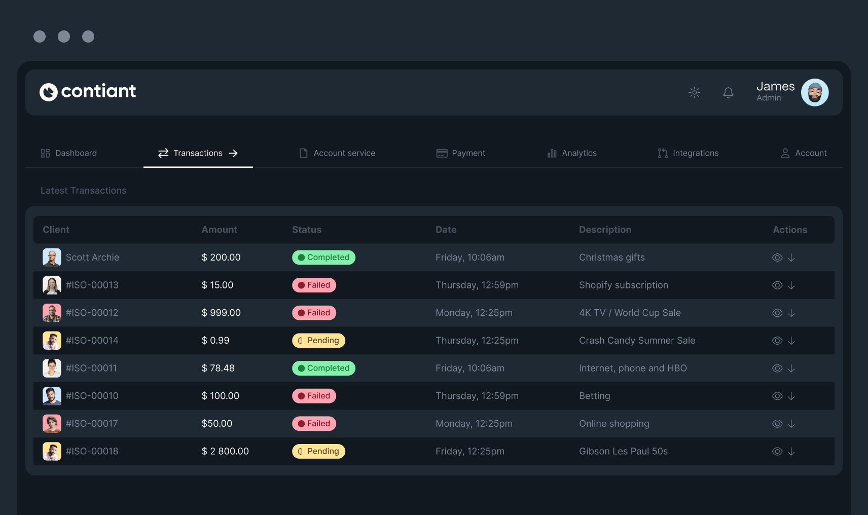 Contiant dashboard